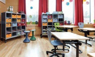 Okullarda Ürün Seçimi Nasıl Yapılmalı?