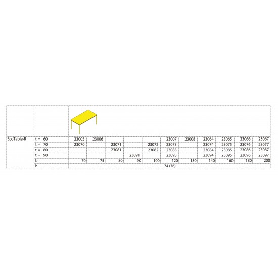 Eco-Table-R