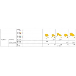StepByStep-1 Kızaklı Kademeli Masa StepByStep-1 Kızaklı Kademeli Masa