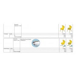 Compass Lupo 4 Ayaklı Kumaslı Sandalye - PantoSwing Lupo Kumaslı Sandalye Compass Lupo 4 Ayaklı Kumaslı Sandalye - PantoSwing Lupo Kumaslı Sandalye