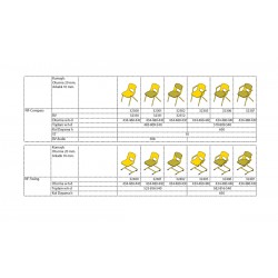 NF-Compass 4 Ayaklı Kumaslı Sandalye - NF-Swing Kumaslı Sandalye NF-Compass 4 Ayaklı Kumaslı Sandalye - NF-Swing Kumaslı Sandalye