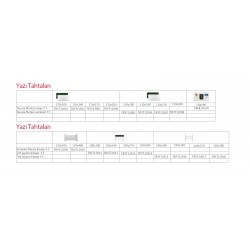 Yazı Tahtaları Yazı Tahtaları