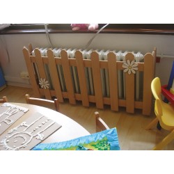 Kalorifer Kapatma Çiti