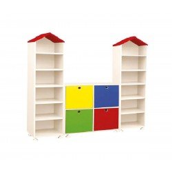 Çatılı Dolap Grubu Çatılı Dolap Grubu