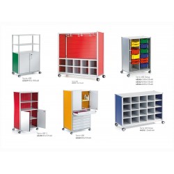 Serie 600 Dolaplar Serie 600 Dolaplar