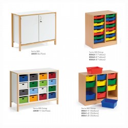 Serie 800 Dolaplar Serie 800 Dolaplar