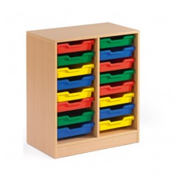 Serie 800 Dolaplar Serie 800 Dolaplar